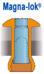 Magna-lok® : rivets de structure haute résistance